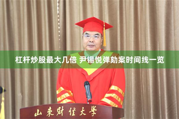 杠杆炒股最大几倍 尹锡悦弹劾案时间线一览