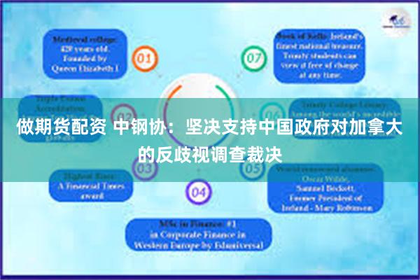 做期货配资 中钢协：坚决支持中国政府对加拿大的反歧视调查裁决