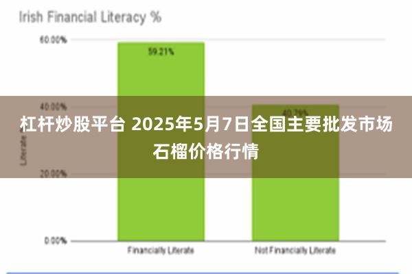 杠杆炒股平台 2025年5月7日全国主要批发市场石榴价格行情