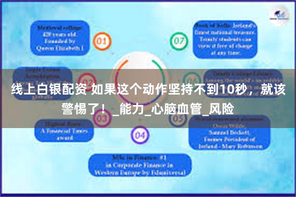 线上白银配资 如果这个动作坚持不到10秒，就该警惕了！_能力_心脑血管_风险