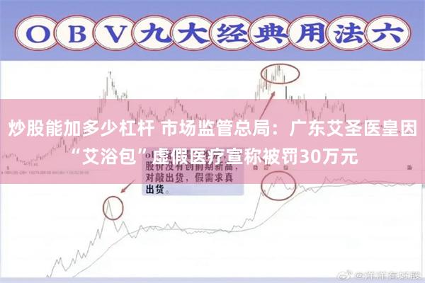 炒股能加多少杠杆 市场监管总局：广东艾圣医皇因“艾浴包”虚假医疗宣称被罚30万元