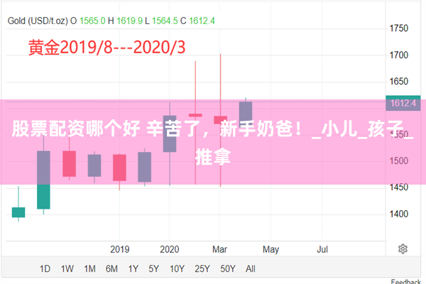 股票配资哪个好 辛苦了,新手奶爸!_小儿_孩子_推拿