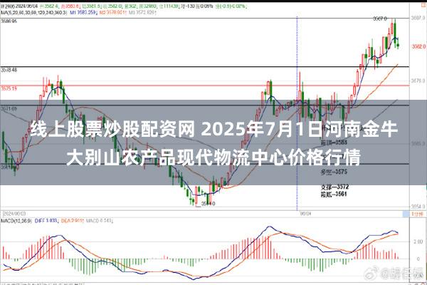 线上股票炒股配资网 2025年7月1日河南金牛大别山农产品现代物流中心价格行情