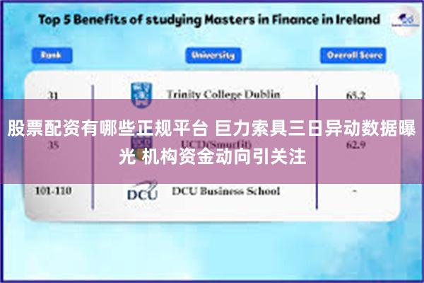 股票配资有哪些正规平台 巨力索具三日异动数据曝光 机构资金动向引关注